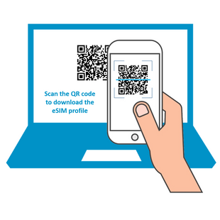 QR CODE GENERATE ALL CARRIER | FOR ESIM ACTIVATION [ INSTANT TO 6 HOURS ]